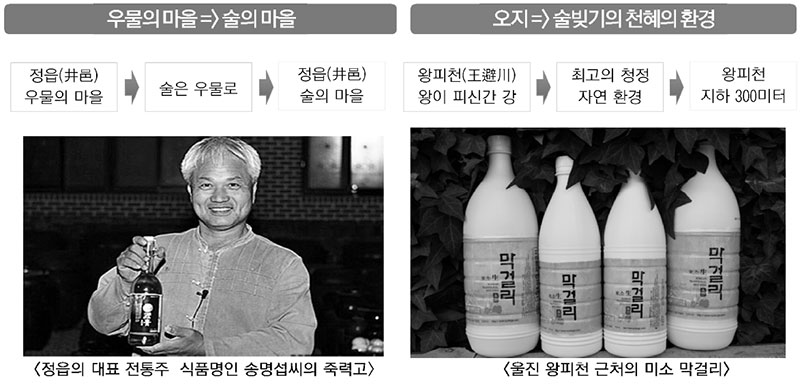 찾아가는 양조장 ‘우리술’을 주인공으로