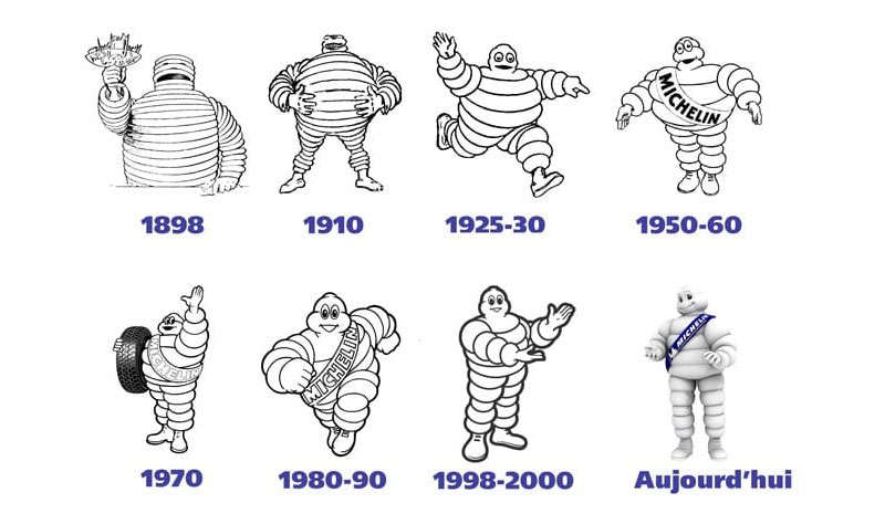 미쉐린 마스코트 ‘비벤덤’에 대한 8가지 재미있는 사실