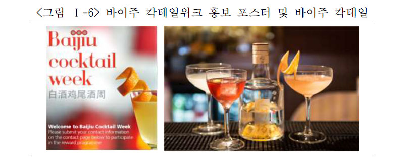 바이주칵테일위크(Baijiu Cocktail Week)