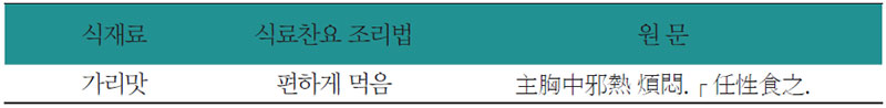 조개탕 식료찬요 조리법