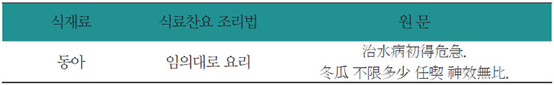 동아선 식료찬요 조리법