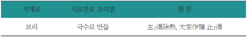 보리국수 식료찬요 조리법