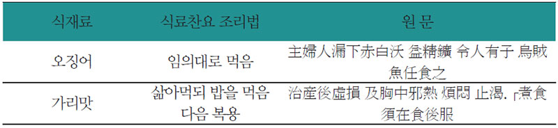 홍화파에야 식료찬요 조리법