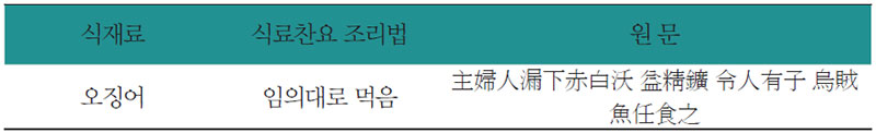 오징어산적 식료찬요 조리법