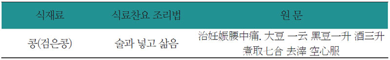 검은콩두부 & 검은깨소스 식료찬요 조리법