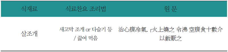 곤드레살조개밥 & 양념장 식료찬요 조리법