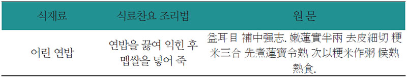 연밥샐러드 식료찬요 조리법