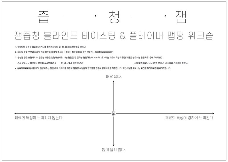 플레이버 맵(Flavor map)