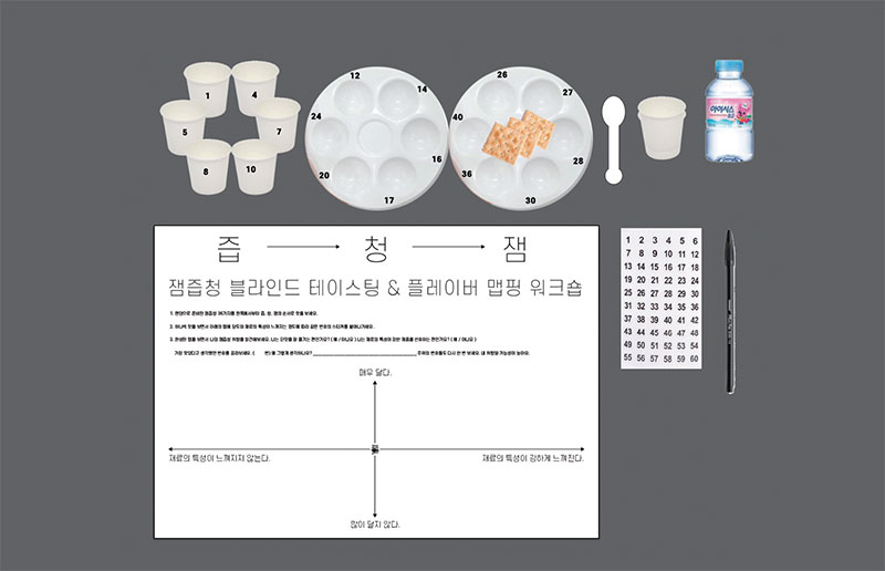 블라인드 테이스팅 및 플레이버 맵 활용방법