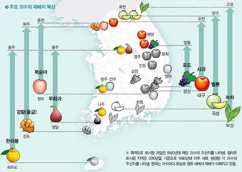 달라지고 있는 농산물 주산지