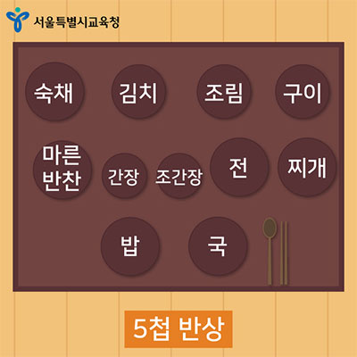 전통한식 상차림 5첩 반상