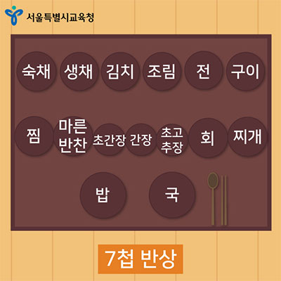 전통한식 상차림 7첩 반상