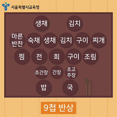 전통한식 상차림 9첩 반상