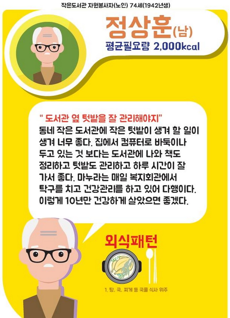 생애주기별 더밸런스 5탄 - 70대 남성편! 사진 1번