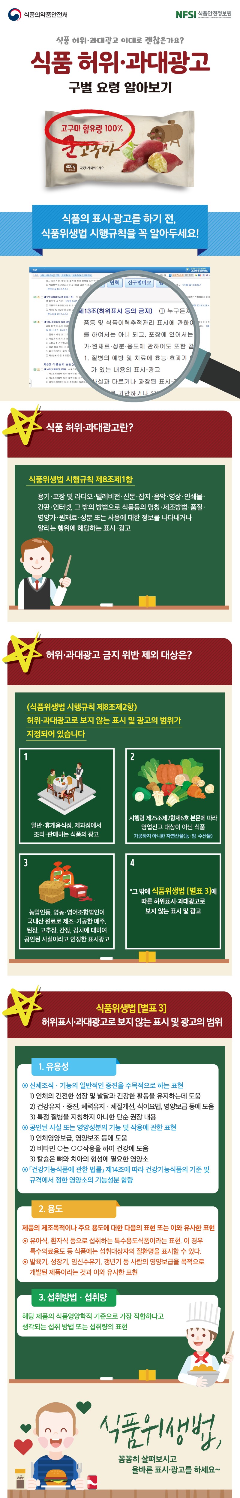 식품 허위.과대광고 구별 요령 사진 1번