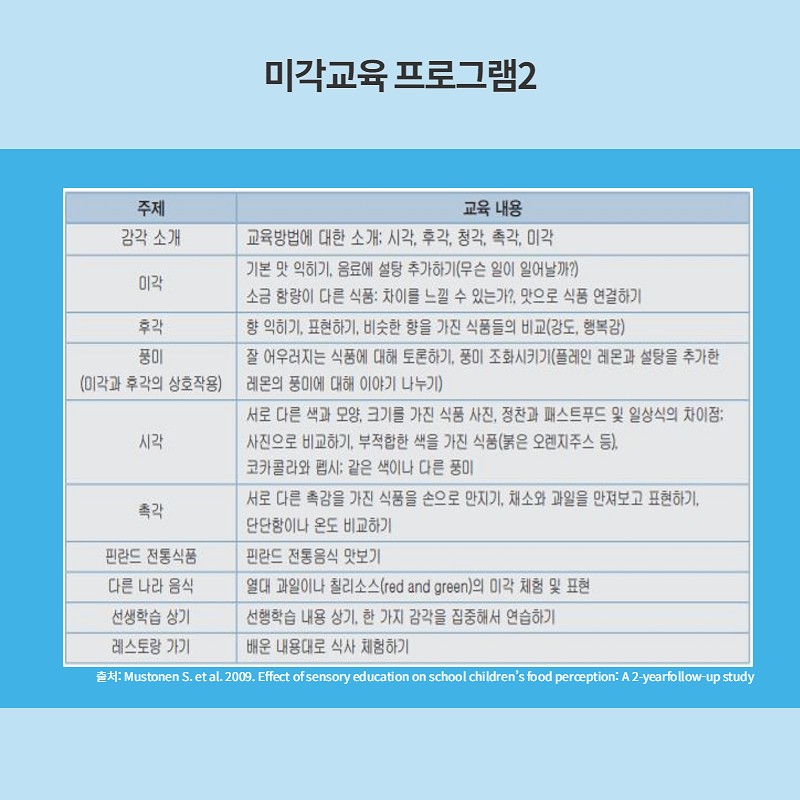 미각 교육이란? 사진 9번