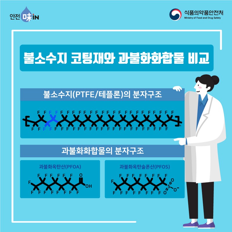 과불화화합물 불소수지 바르게 알기 사진 2번