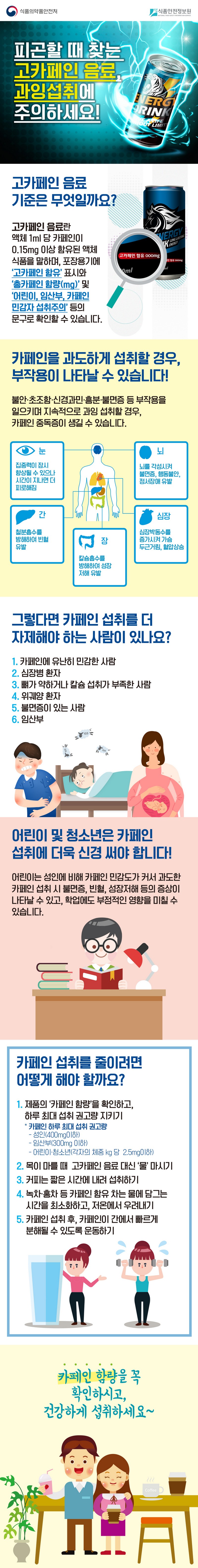 고카페인 음료, 과잉섭취에 주의하세요! 사진 1번