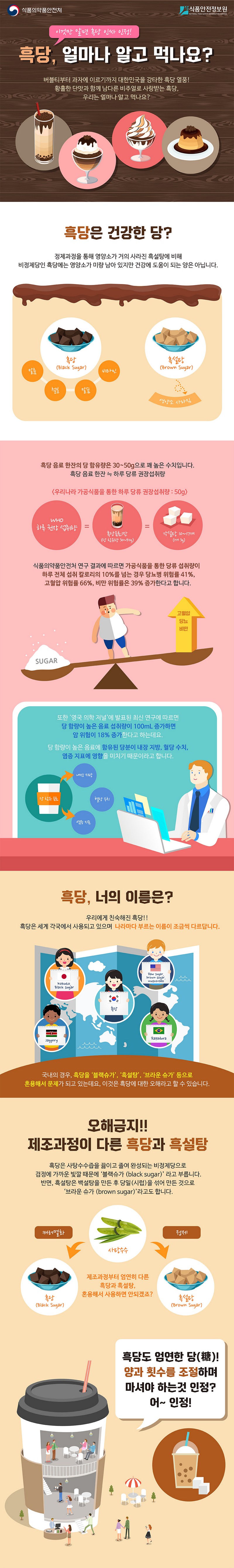 흑당, 얼마나 알고 먹나요? 사진 1번