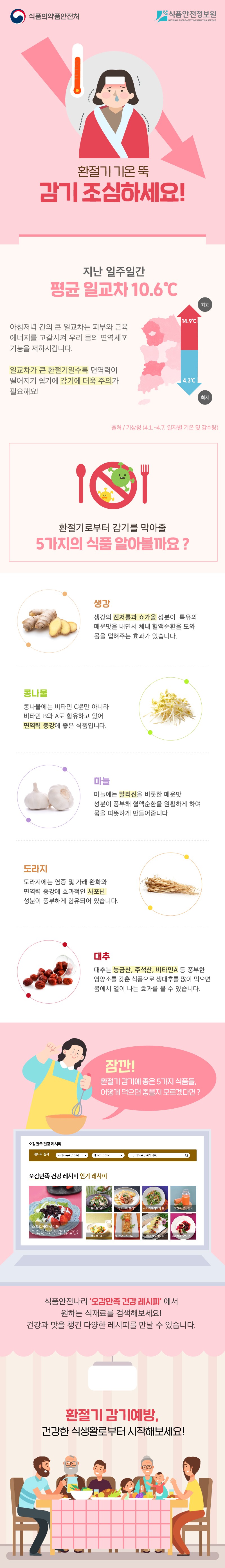 환절기 기온 뚝, 감기 조심하세요! 사진 1번