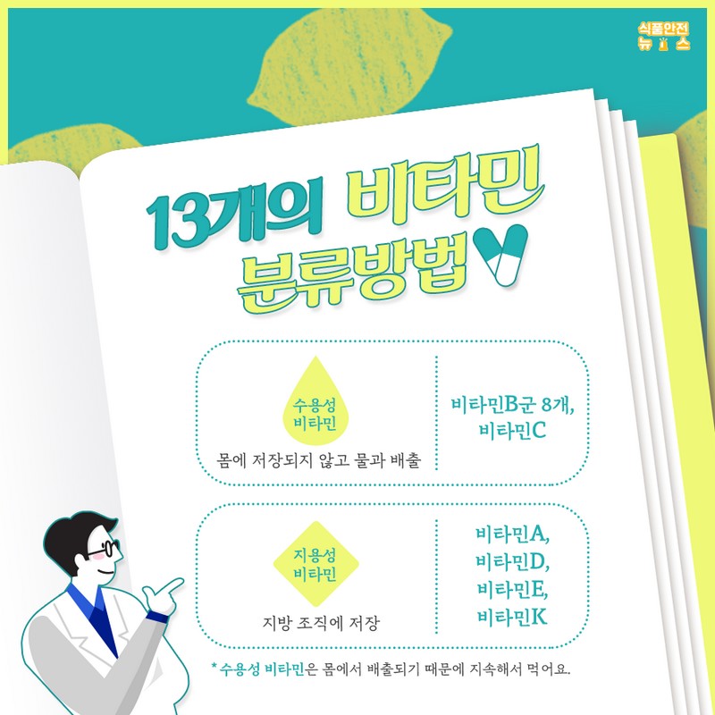 비타민 어디까지 아나요? 사진 3번