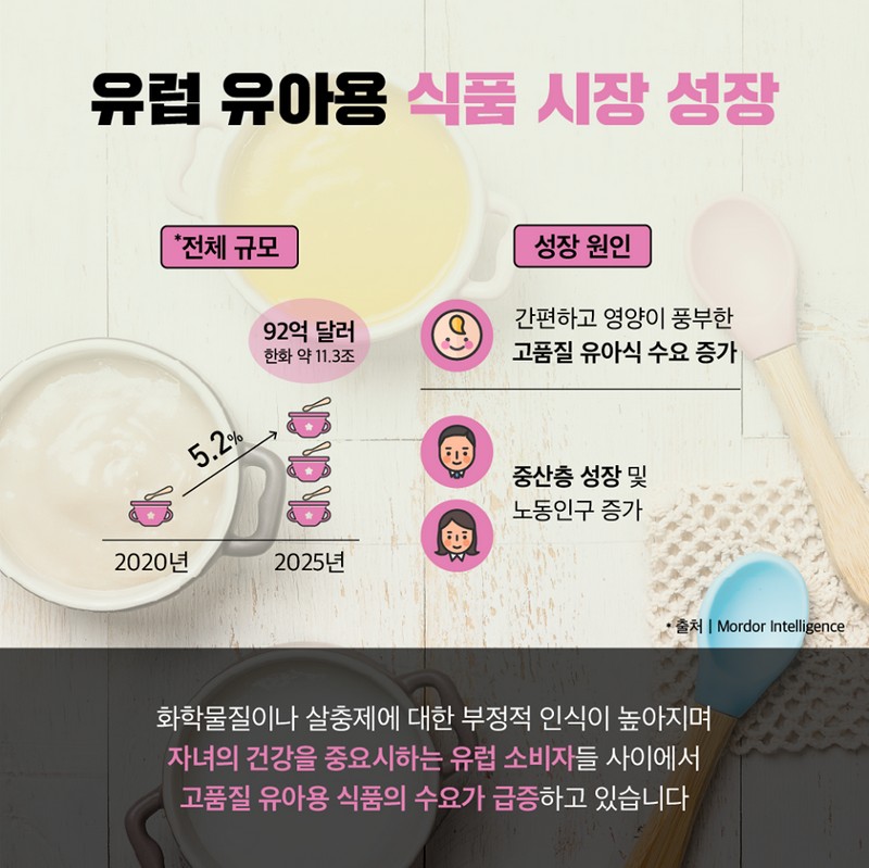 튼튼한 아이를 위한 깐깐한 부모의 선택 사진 2번