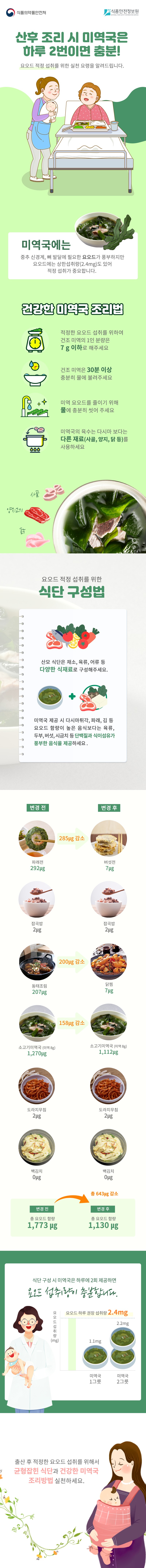 산후 조리 시 미역국은 하루 2번이면 충분! 사진 1번