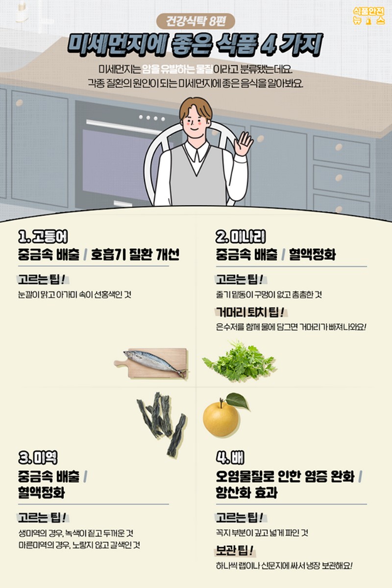 미세먼지에 좋은 식품 4가지 사진 1번