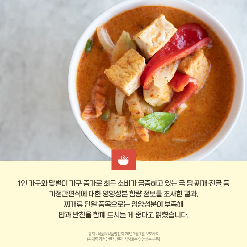 찌개류 가정간편식, 한 끼 식사로는 영양성분 부족! 사진 2번