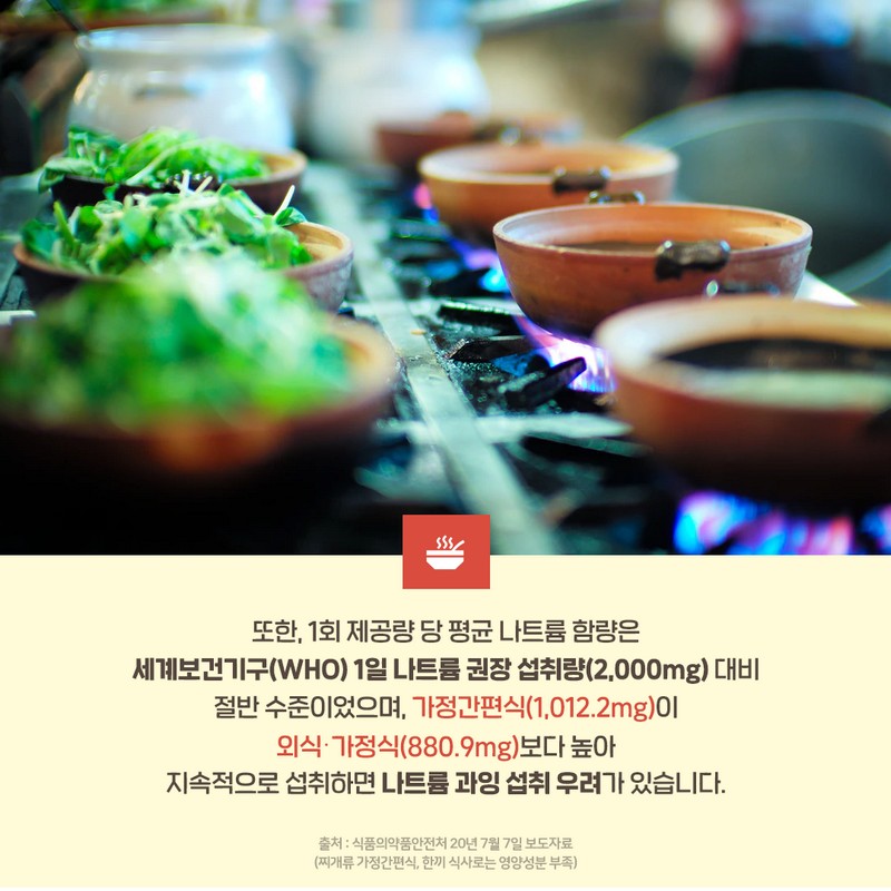 찌개류 가정간편식, 한 끼 식사로는 영양성분 부족! 사진 4번