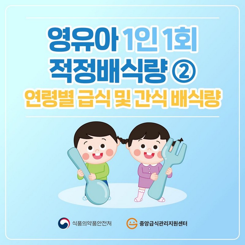 영유아 1인 1회 적정배식량 (2) - 연령별 급식 및 간식 배식량 사진 1번