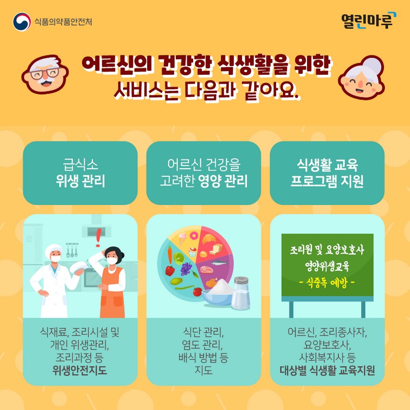 어르신의 건강한 식생활 사진 4번