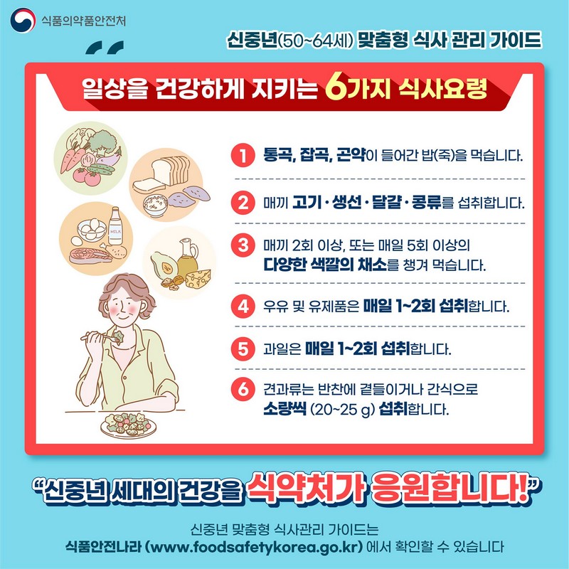 신중년(50~64세) 맞춤형 식사 관리 가이드 사진 4번