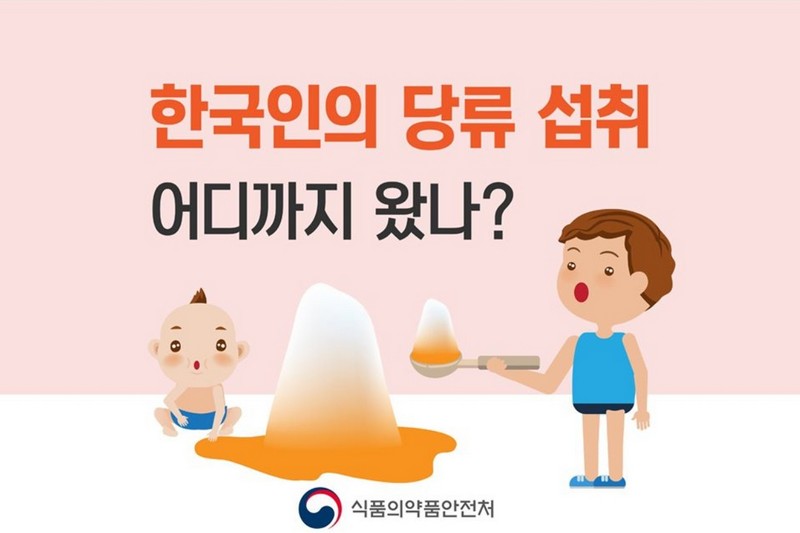 한국인의 당류 섭취 어디까지 왔나? 사진 1번