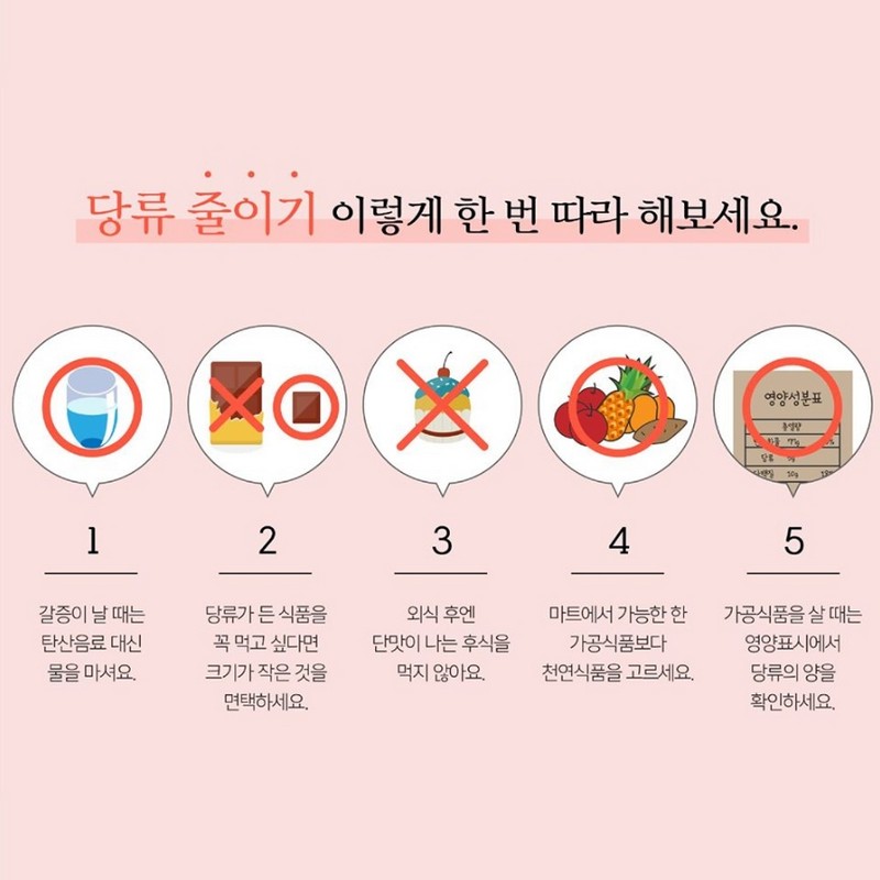 한국인의 당류 섭취 어디까지 왔나? 사진 12번