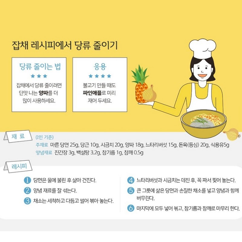 소중한 자녀의 당류 섭취 줄여주세요. 사진 2번