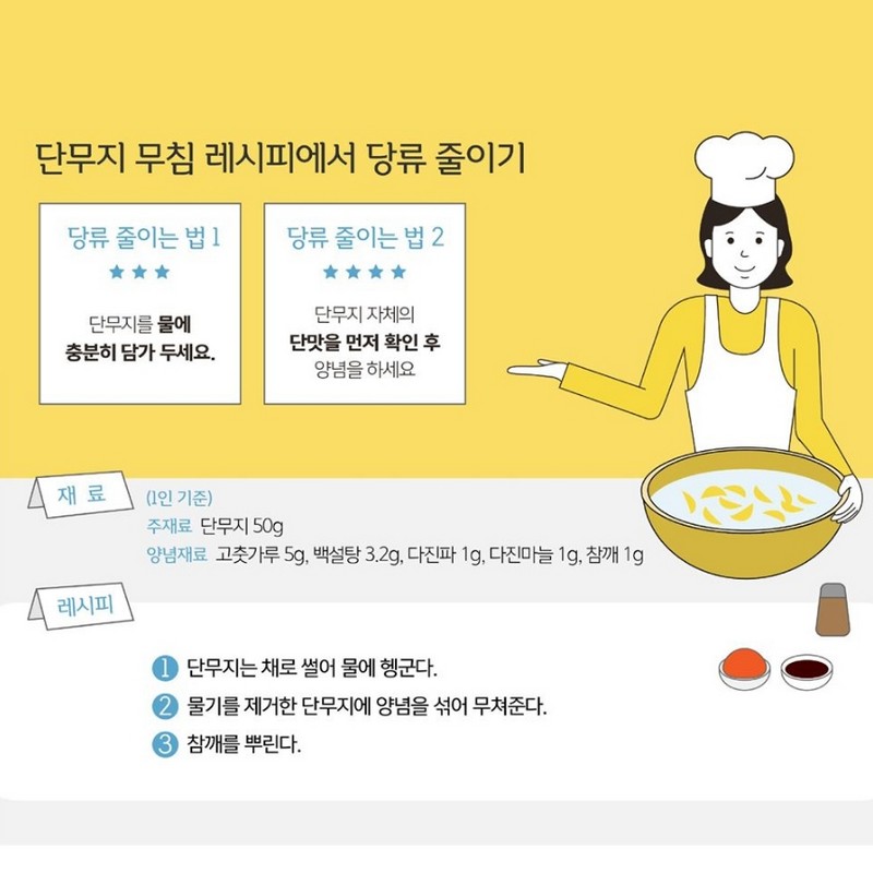 소중한 자녀의 당류 섭취 줄여주세요. 사진 4번