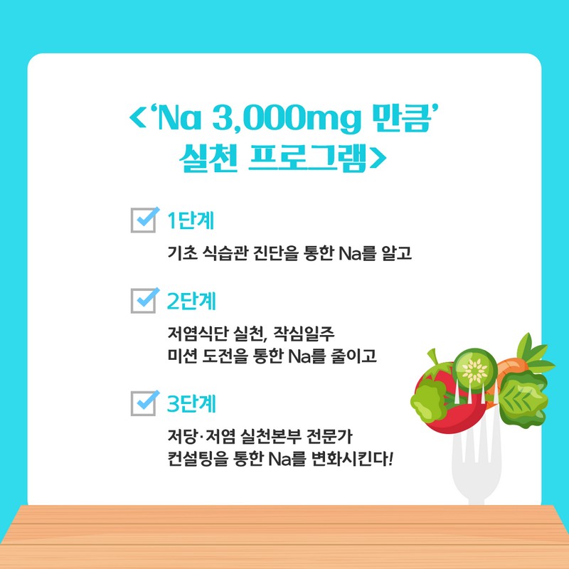 식습관 개선운동 ‘Na 3,000mg 만큼’ 사진 5번