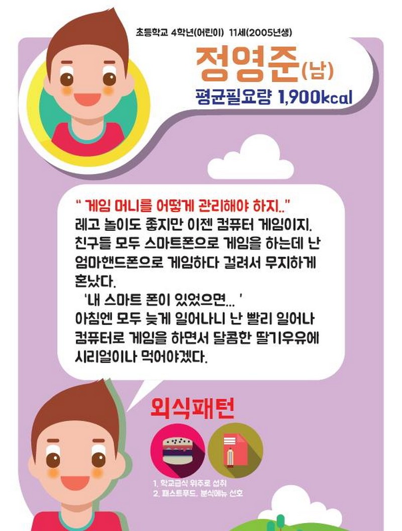 생애주기별 더밸런스 1탄 - 초등학생편! 사진 1번