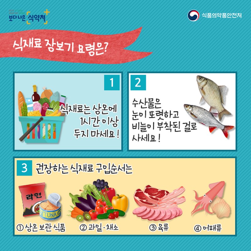 여름 휴가철 식품 안전 정보 사진 3번