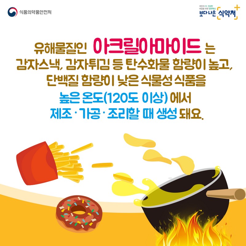 식품 속 아크릴아마이드 올바르게 조리 섭취하면 안심 사진 2번