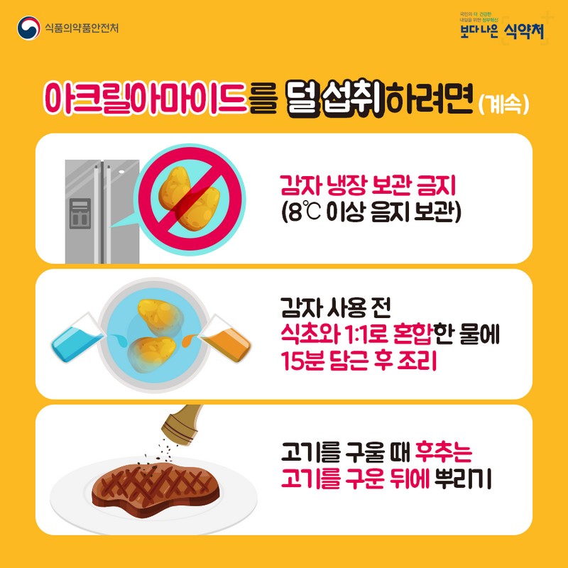 식품 속 아크릴아마이드 올바르게 조리 섭취하면 안심 사진 5번