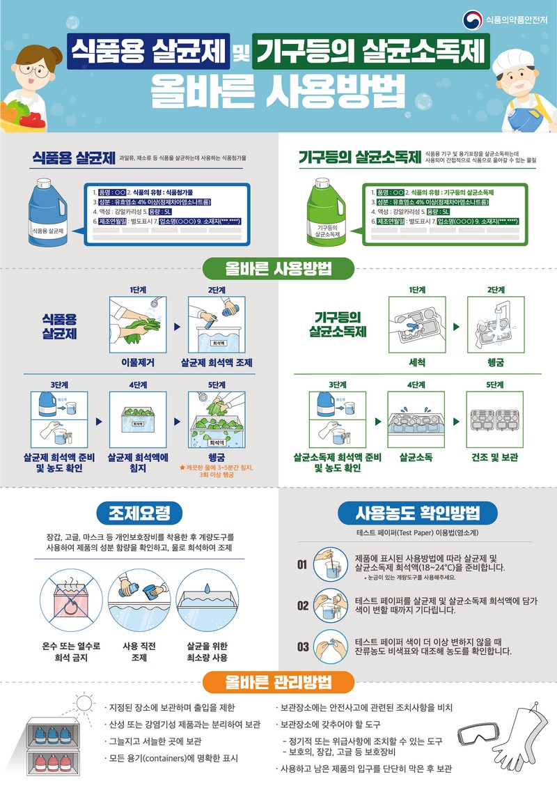 식품용 살균제 및 기구등의 살균소독제 올바른 사용방법 사진 1번