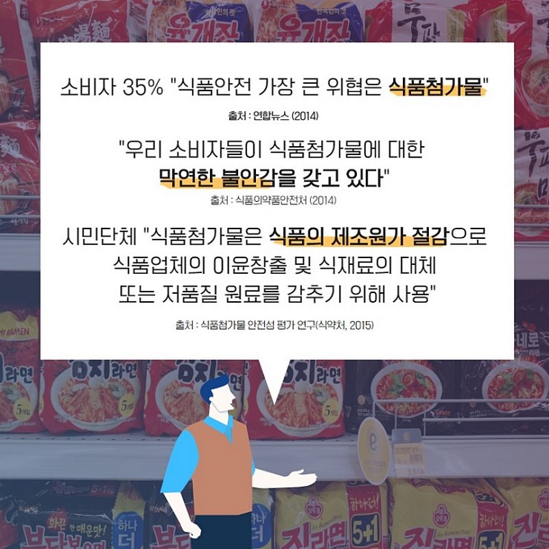 식품첨가물, 그 속을 들여다보다. 사진 4번