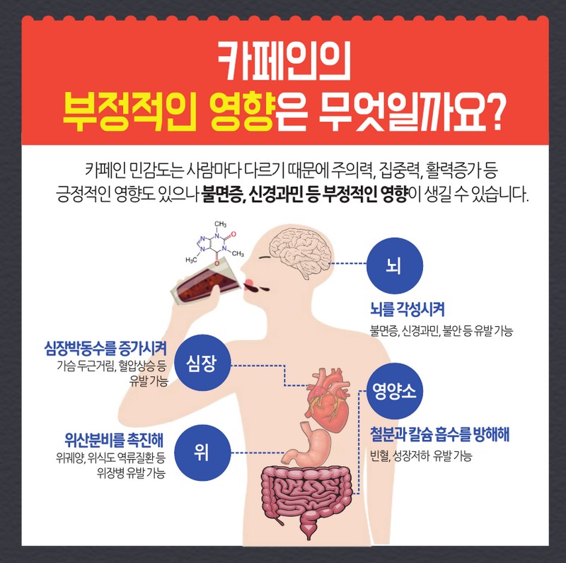 카페인 과다섭취 주의하세요! 사진 2번