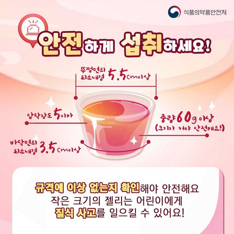 컵젤리 주의해서 섭취하세요! 사진 2번