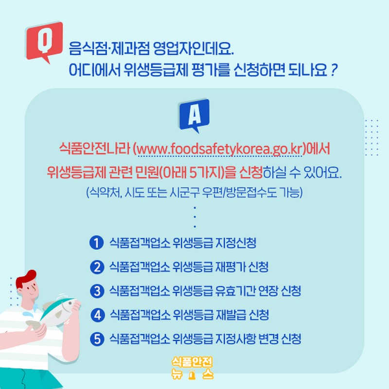 음식점 위생등급, 어떻게 확인할 수 있나요? 사진 3번