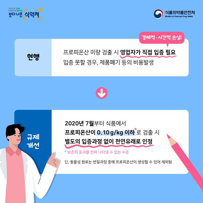 식품에서 미량 검출되는 프로피온산, 과연 안전할까? 사진 4번