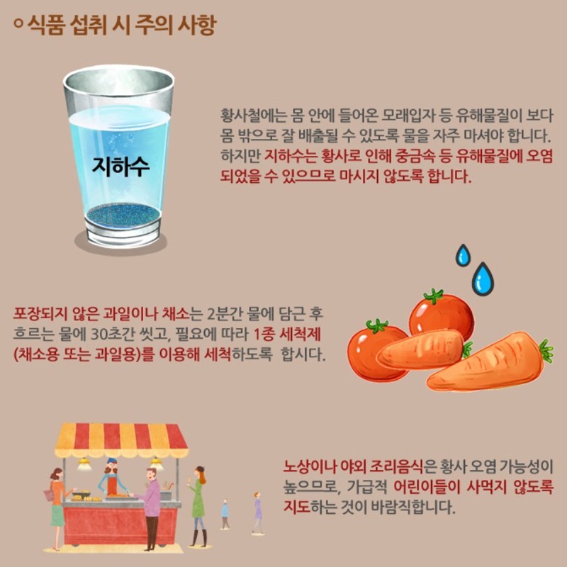 황사 대비 식품 취급 및 안전관리 요령 사진 5번