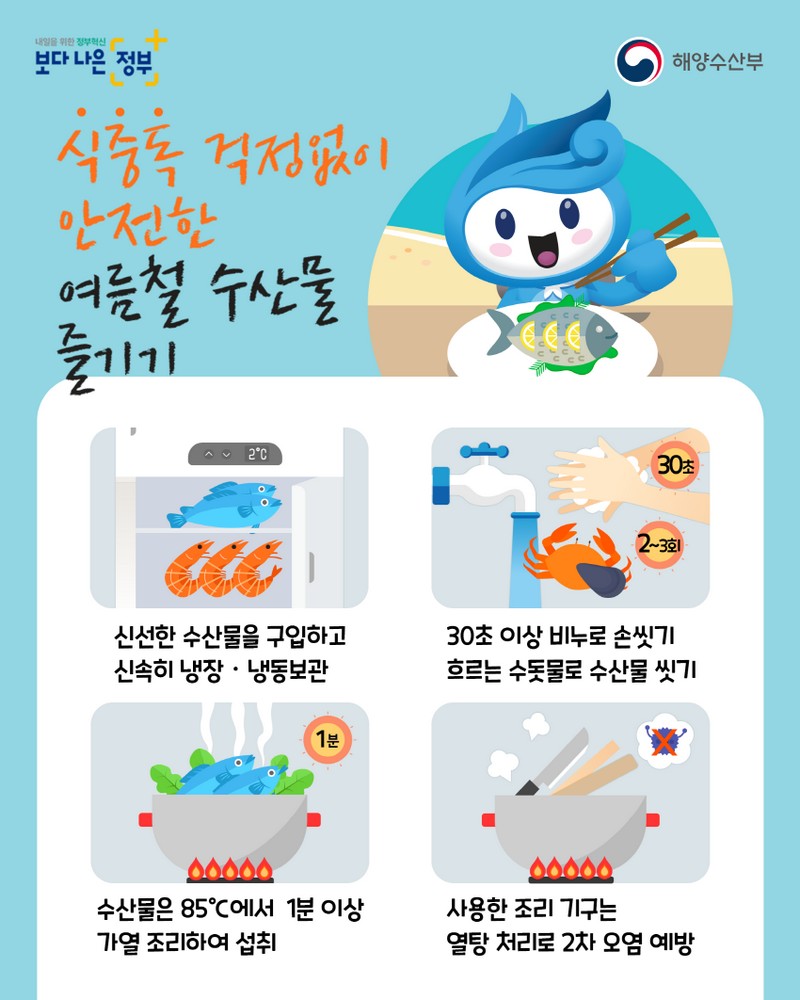 여름철 안전한 수산물 섭취 방안 사진 1번